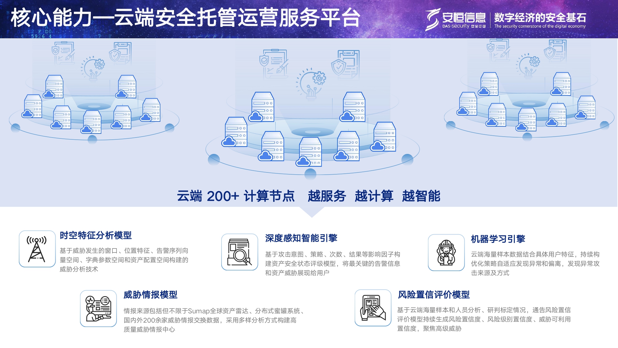 1号娱乐信息安全托管运营服务MSS_page-0010